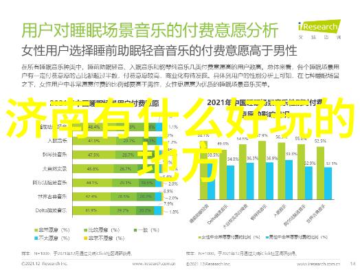 探索西双版纳秘境风情与热带雨林的奇遇