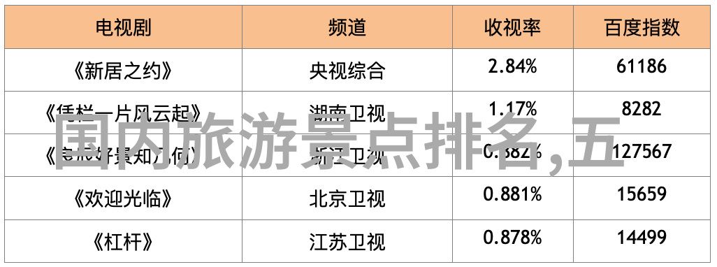 30人暖场小游戏团队协作增进友谊