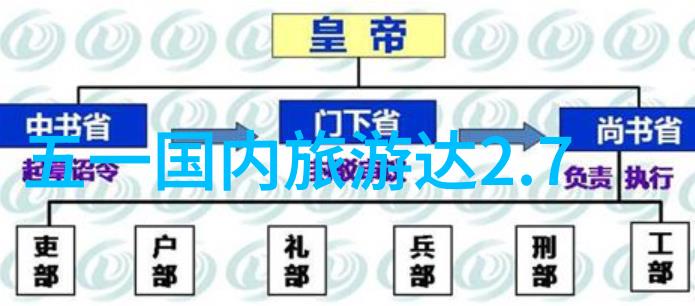在国内旅游网站上探索兰州到青海的旅行奇遇