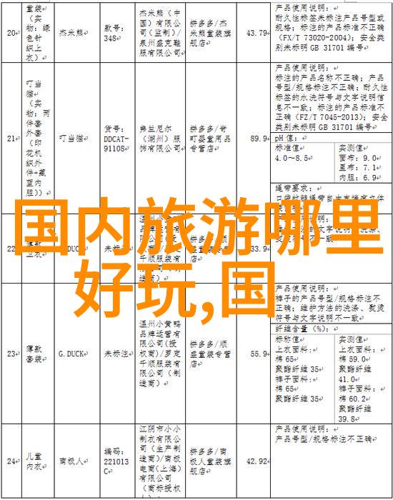 貴州歷史文物巡禮走進歷史長廊尋找古蹟遺跡故事