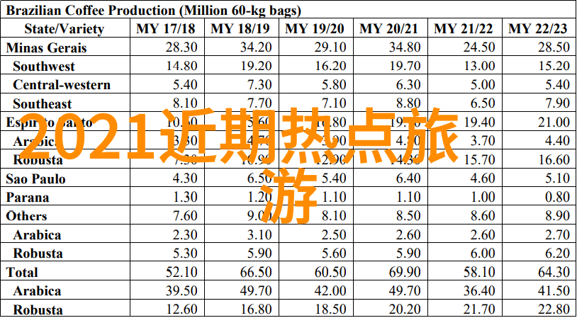 秋天踏叶归来探秘中国十佳秋色最佳观光地