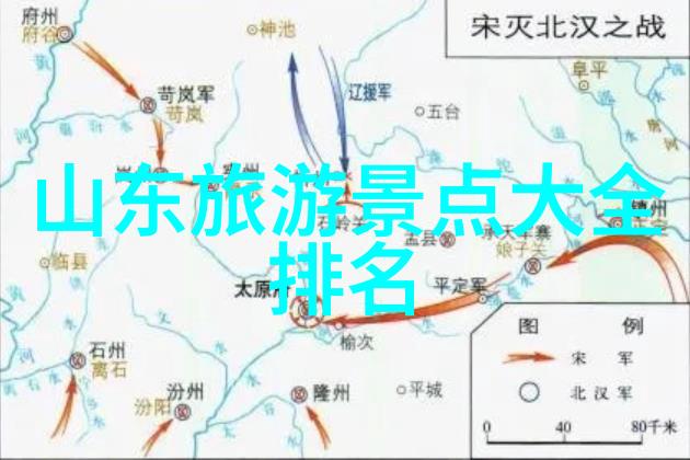 自驾游探索英语世界的无限可能