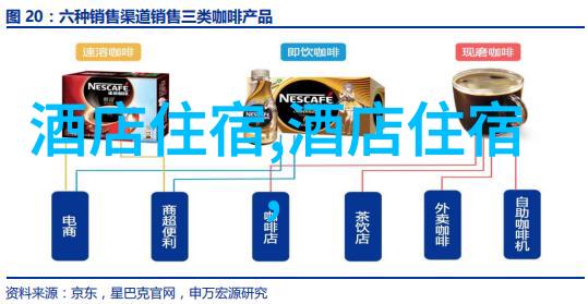 维也纳国际酒店客房杯子配比比例自然之美融入酒店住宿体验