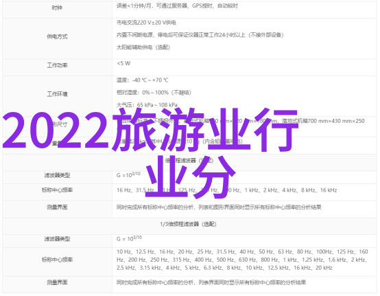 探索无限结伴旅游app如何革新你的旅行体验