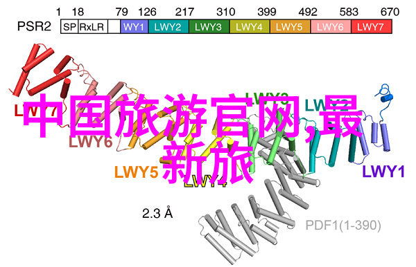 如何在三天内深度体验青岛的海滨风情
