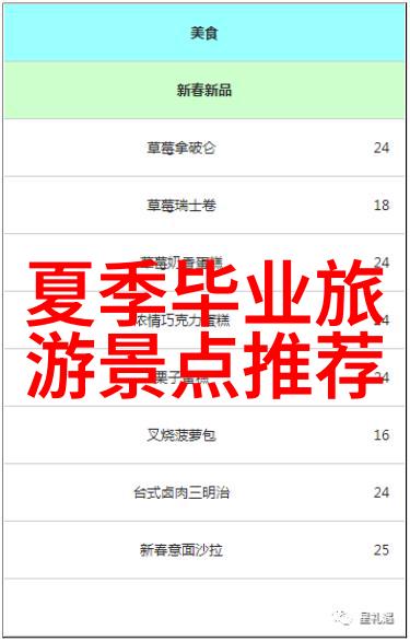海外旅行社我去过的那些超级棒的旅行记忆