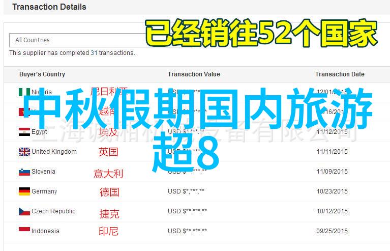 2022现在可以出国旅游吗-海外之旅重启解析最新的国际旅行政策与建议
