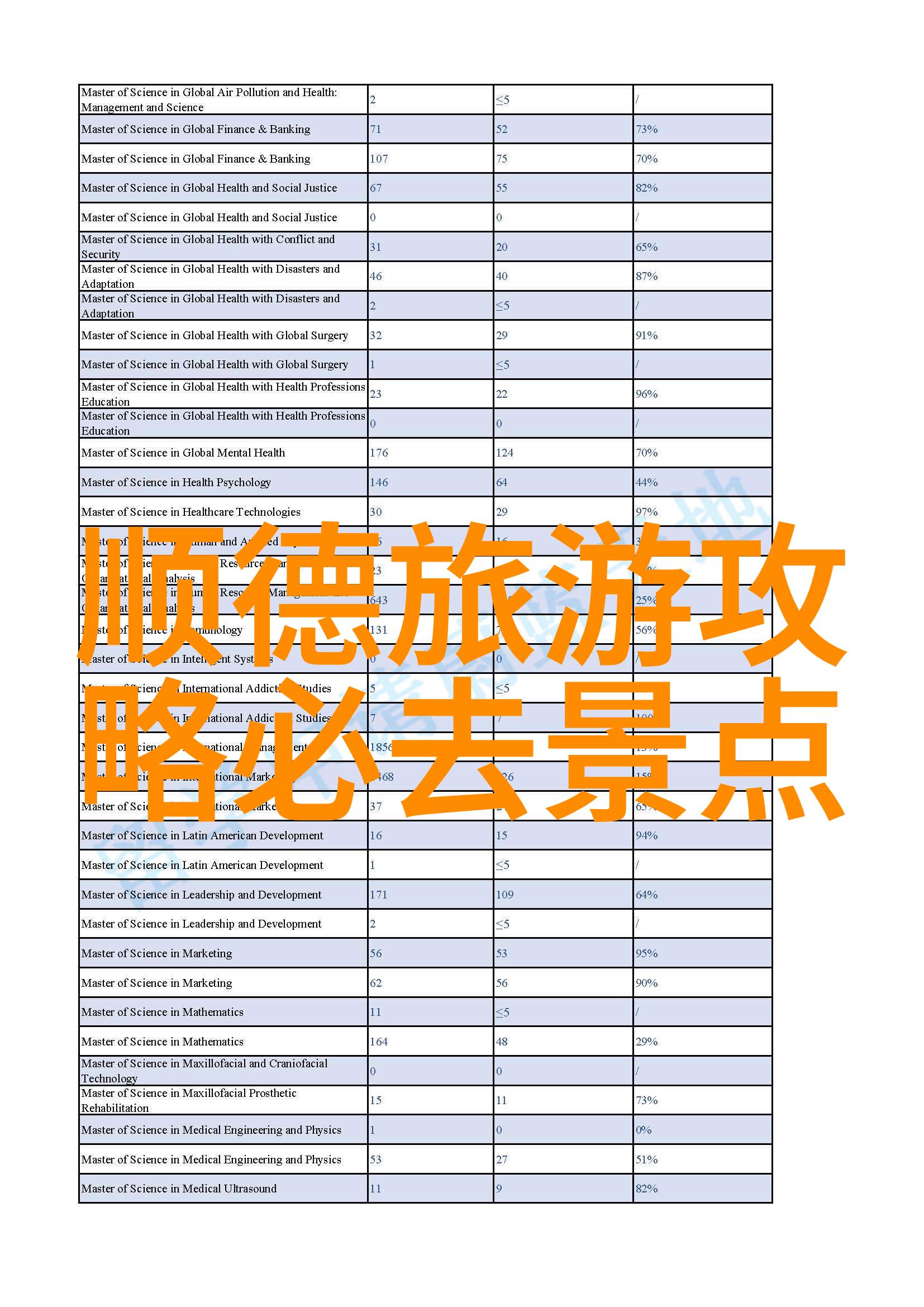 夏日游记作文400字我的夏日冒险记
