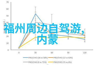 北京自由行住宿推荐探索首都之美的秘密花园