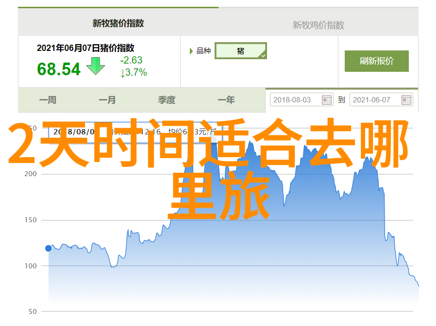 中国何时恢复出境游答案等你揭晓