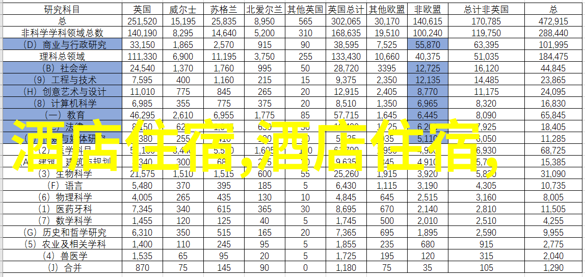 旅游-全球开放之旅现在可以去哪些国家游玩