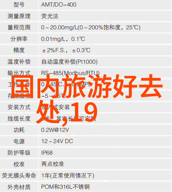 非洲大陆探秘野生动物和风土人情的盛宴