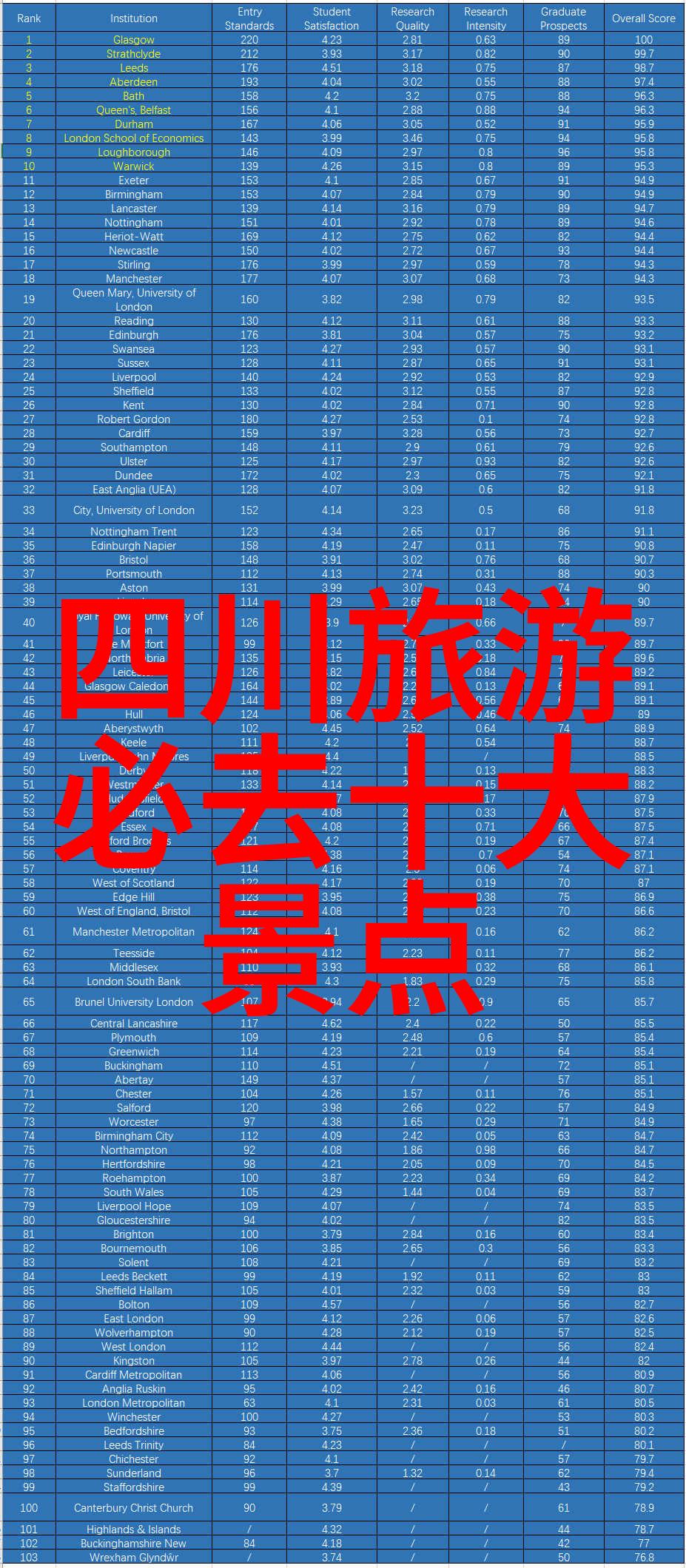 上海美食热门推荐品味江南风情的美味之选