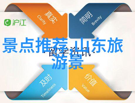 上海美食之旅品味东方的诱惑