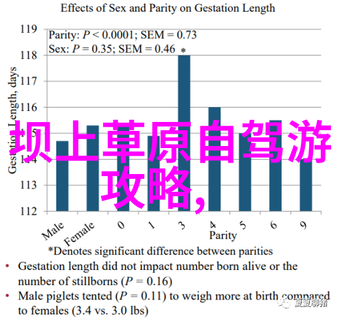 武汉周边自驾探秘揭秘江湖最美行程