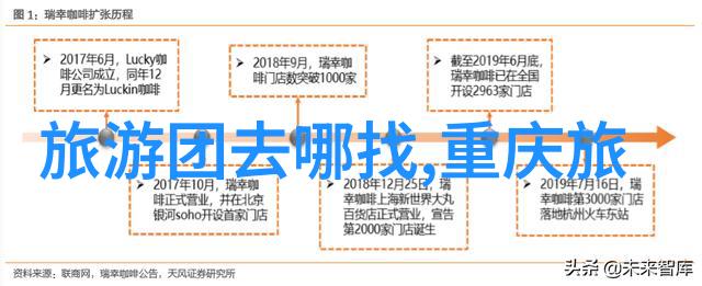 体育竞技校园运动会的激情燃烧