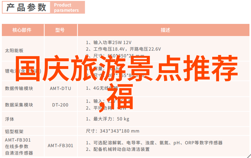 游记八年级作文我的校外教育奇遇从山村到城市的十个精彩日子
