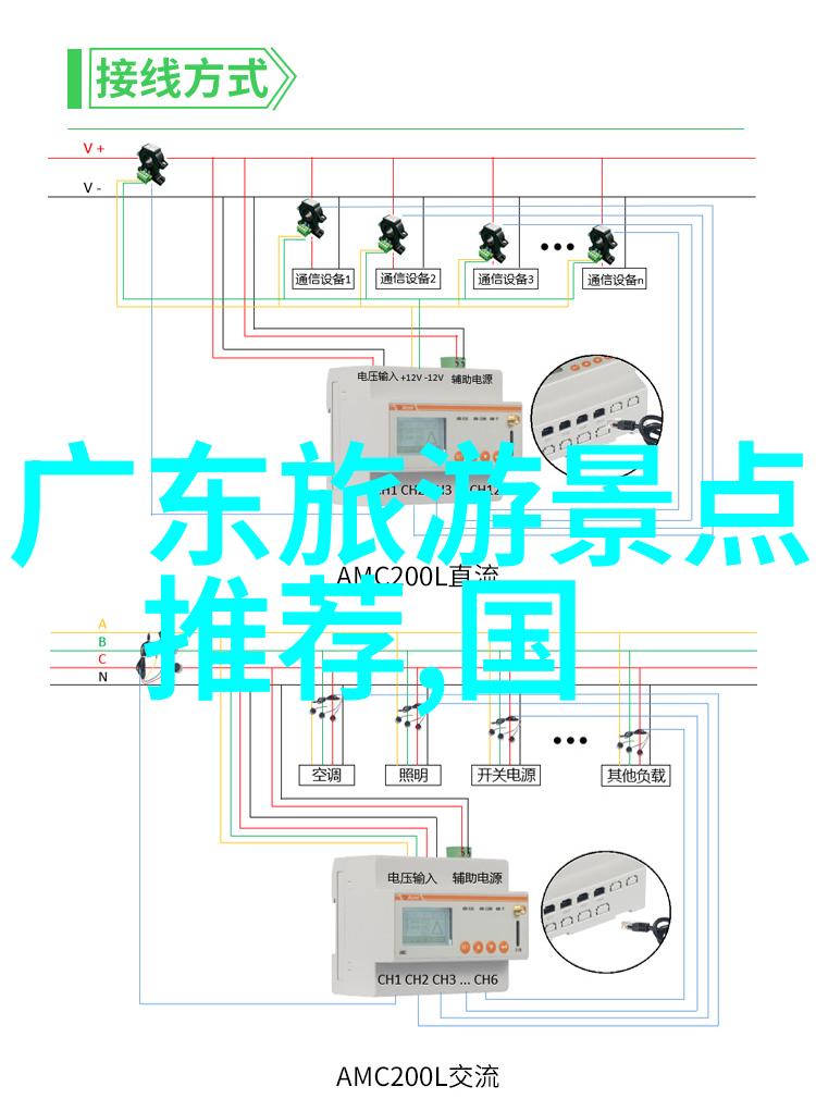 如何利用移动应用优化我国游历体验