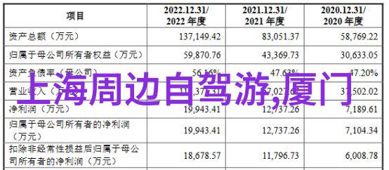 华山的故事探索陕西古色徽章