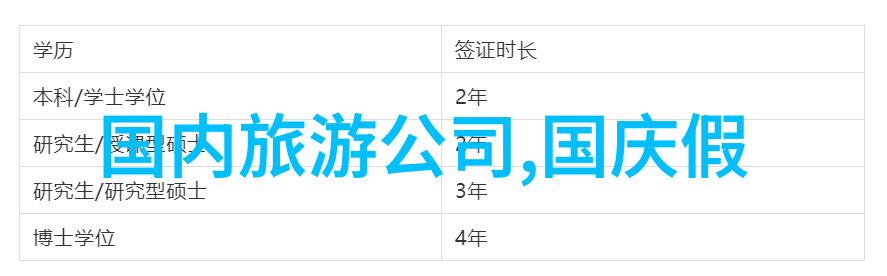 翠微山景区揭晓新一代游乐设施未来夏季必逛地