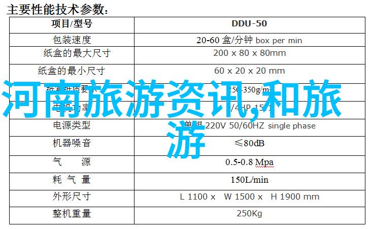 旅行者故事探索全球美丽景点的旅程