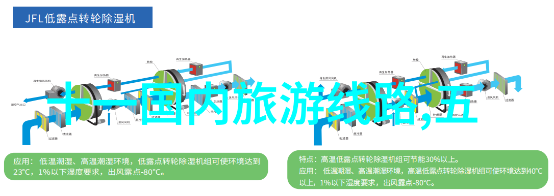 厦门岛屿跳岛游跳岛有什么是别人不知道的地方吗