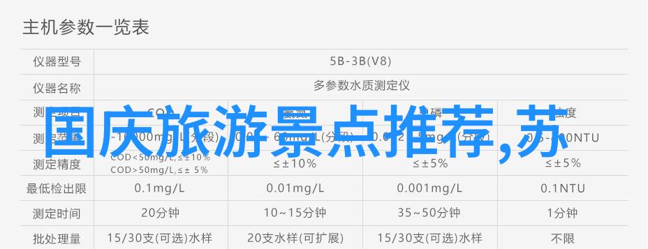 全球旅游景点排名 - 探秘世界最美2023年最受欢迎的旅游胜地