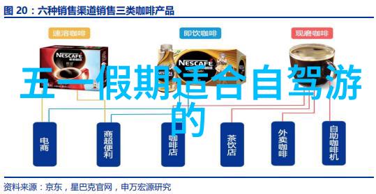 二手自行车旧货市场铃声里的回忆与梦想