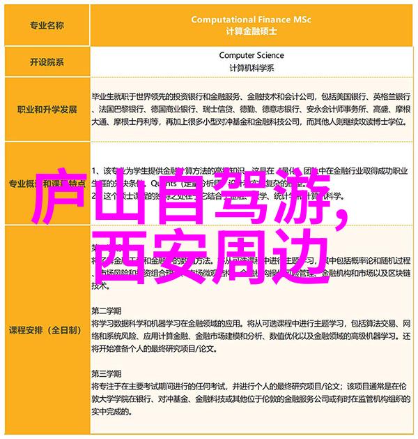 旅游攻略-制定完美旅行计划旅游攻略制作模板的艺术