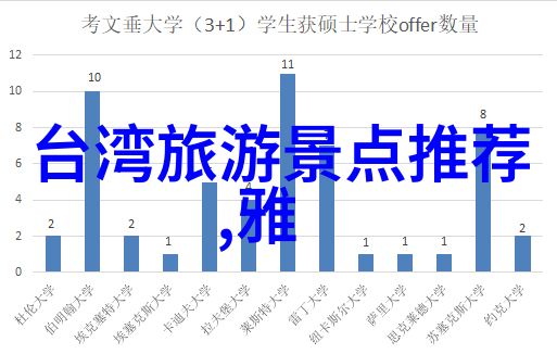 曲阜旅游景点我在曲阜的足迹探索孔子故乡的美好瞬间