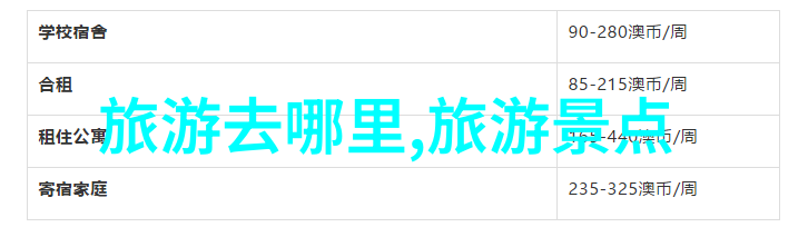 河南旅游网官方网站揭秘古都遗迹中的未解之谜
