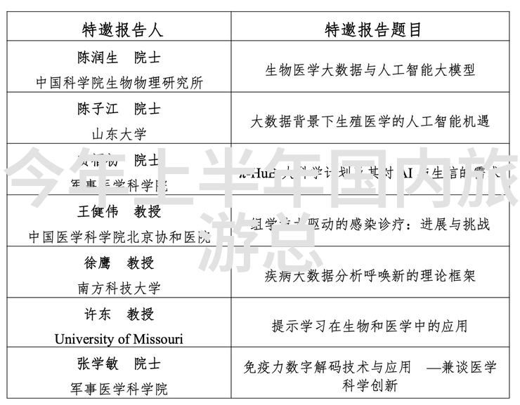 无锡旅游必游景点探索古城的魅力与现代风貌