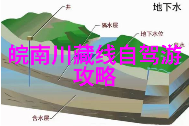 西游记中的女性形象及其对社会影响