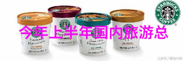 如何规划一场完美的成都周边自驾游