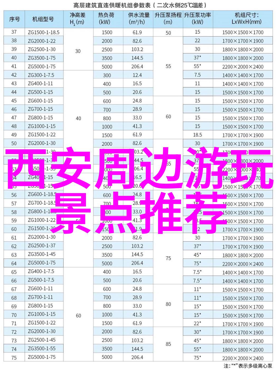 大理旅游攻略必去景点 - 大理古城与洱海的双重魅力探秘