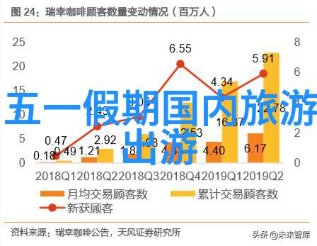 团建趣味活动同心圆之旅