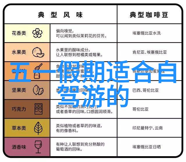 云南丽江古城幽梦与高原风光