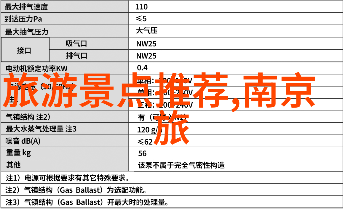 如何通过网上评论来判断一个酒店是否值得入住
