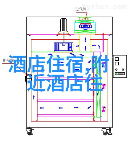 广东乡村旅游体验需要准备什么装备和物品呢