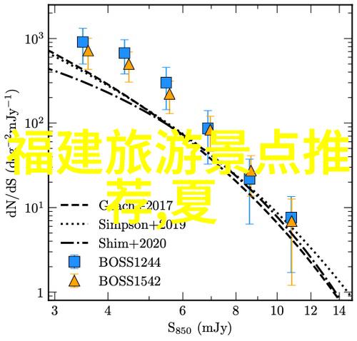 武当山云雾缭绕的古道上寻找什么秘密