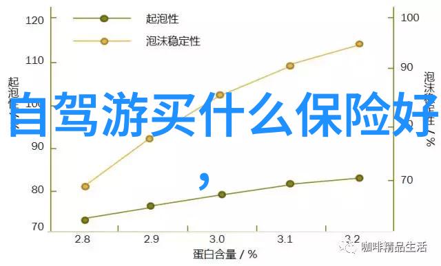 悉尼海滩玩转澳洲东海岸最美角落