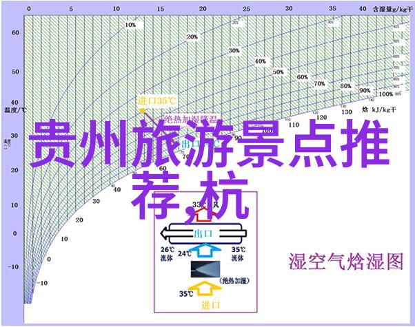 西湖梦回江南杭州三日游指南