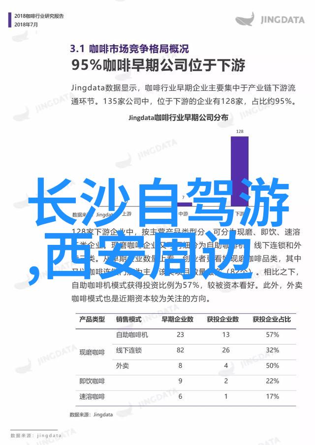大BW时代毛毛与巨大的文化变革