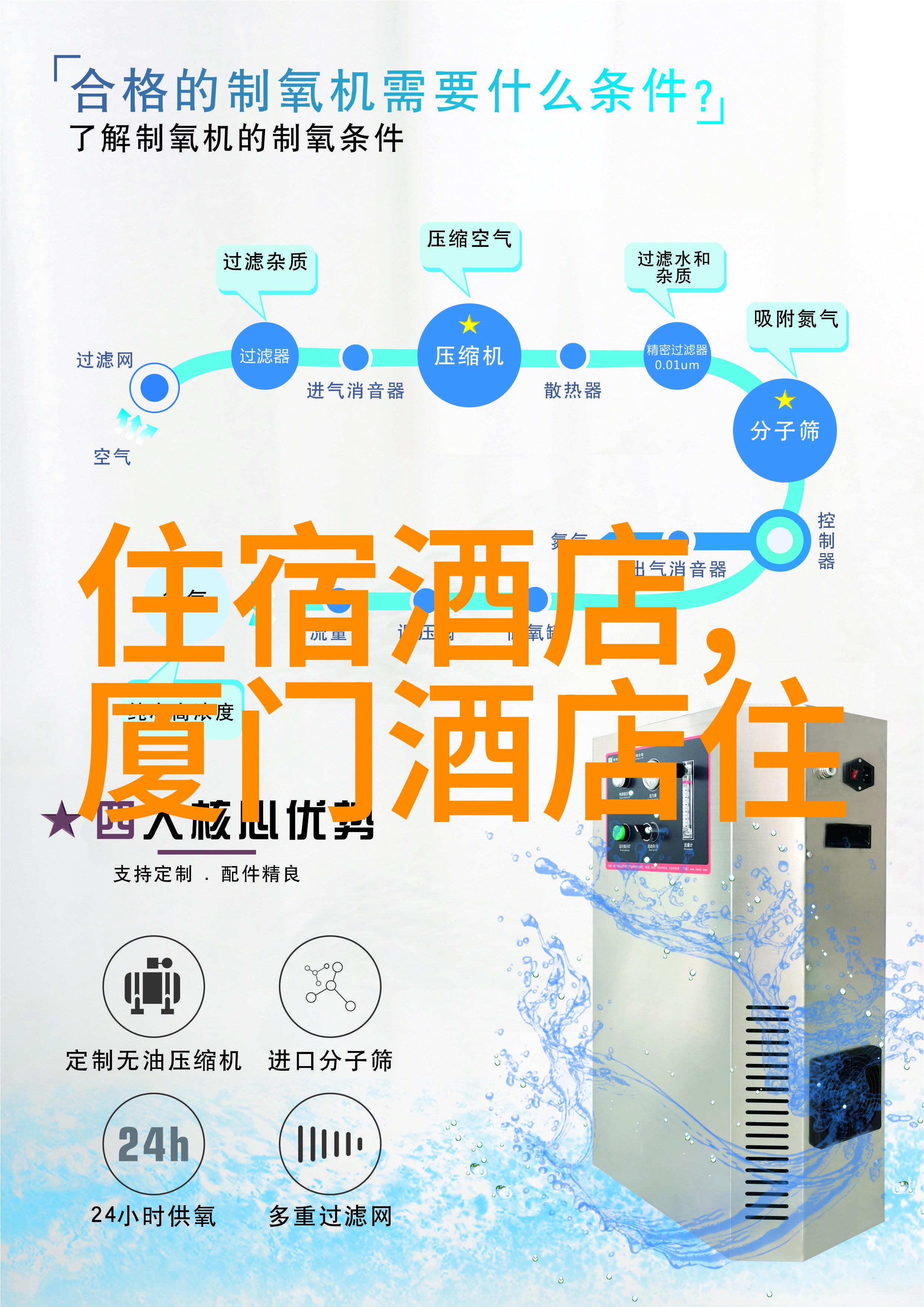 旅游管理真的没出路吗旅游业发展策略酒店管理创新景区运营优化
