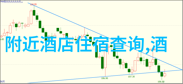 探索自驾游的新风尚最新app排行榜解析