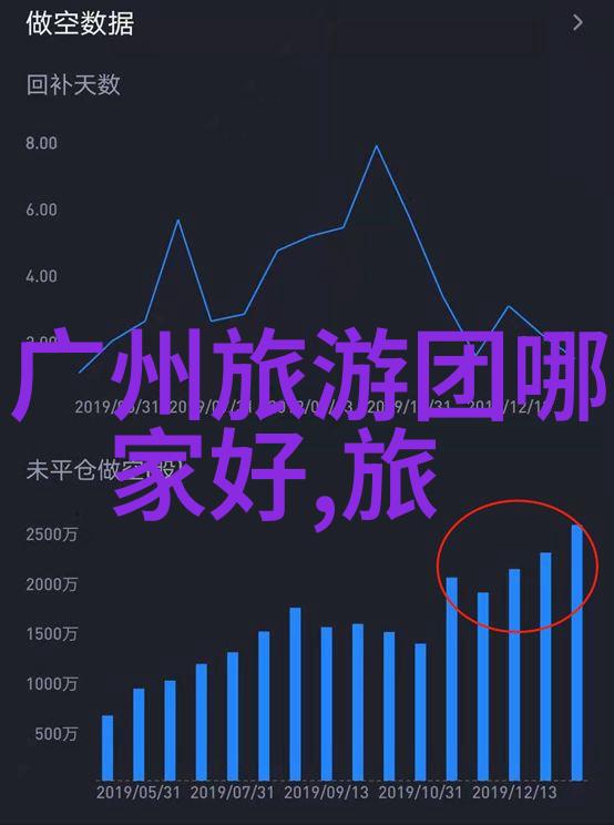 北京国际鲜花港冰雪文化节中班户外活动教案30篇门票包含全场持续时间