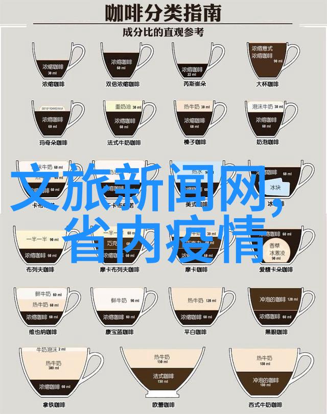 青岛4天3晚自由行攻略青岛旅游山东美食八大关文化