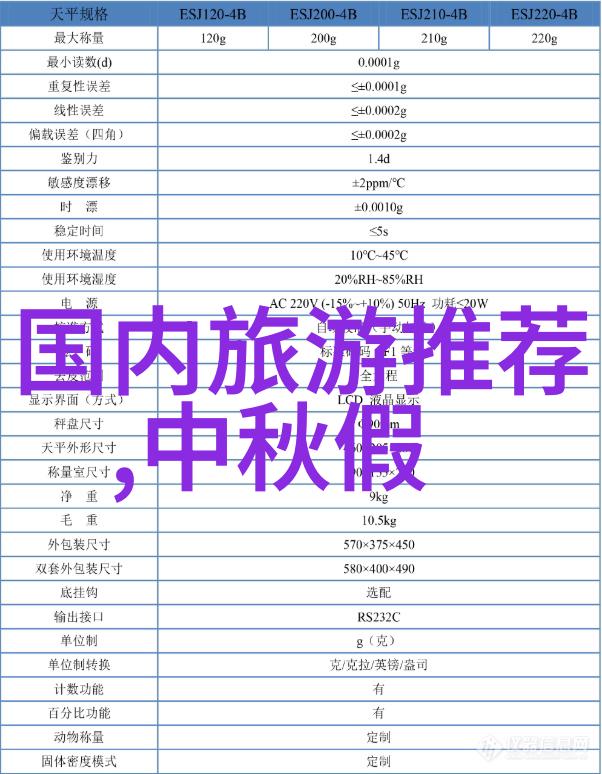 三亚必去景点椰林沙滩海天一色之旅