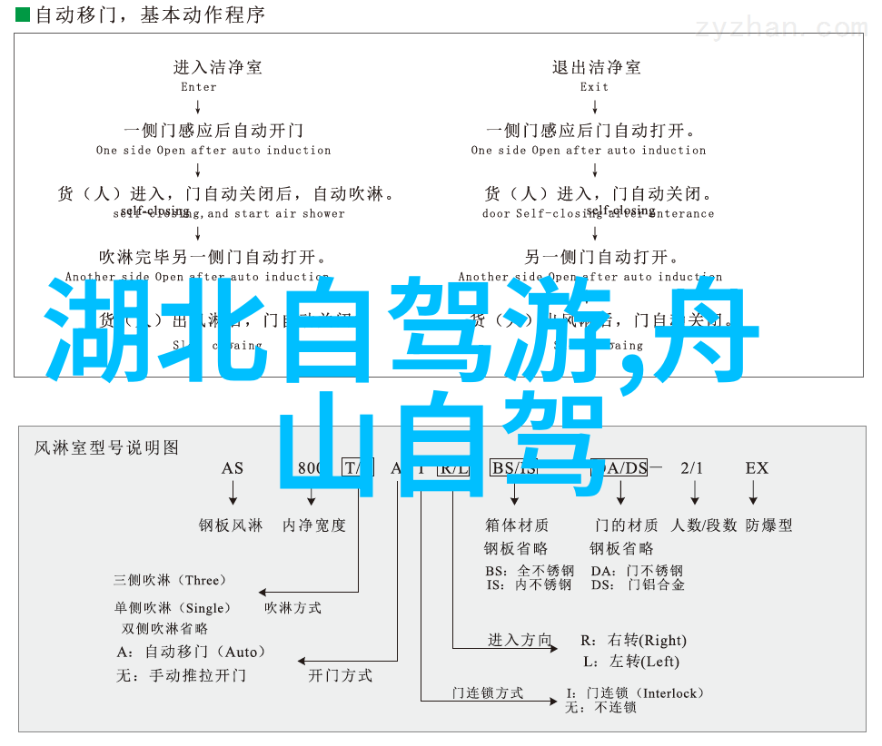 探秘上海最便宜旅馆50元一晚的-budget天堂