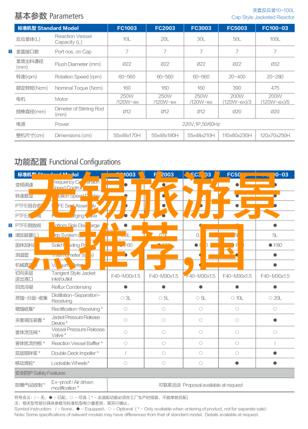 苏州旅游必游哪些古典园林值得一去